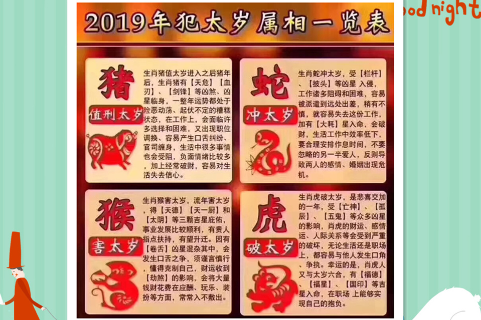 2019年犯太岁的4大生肖有：猪、猴、虎、蛇